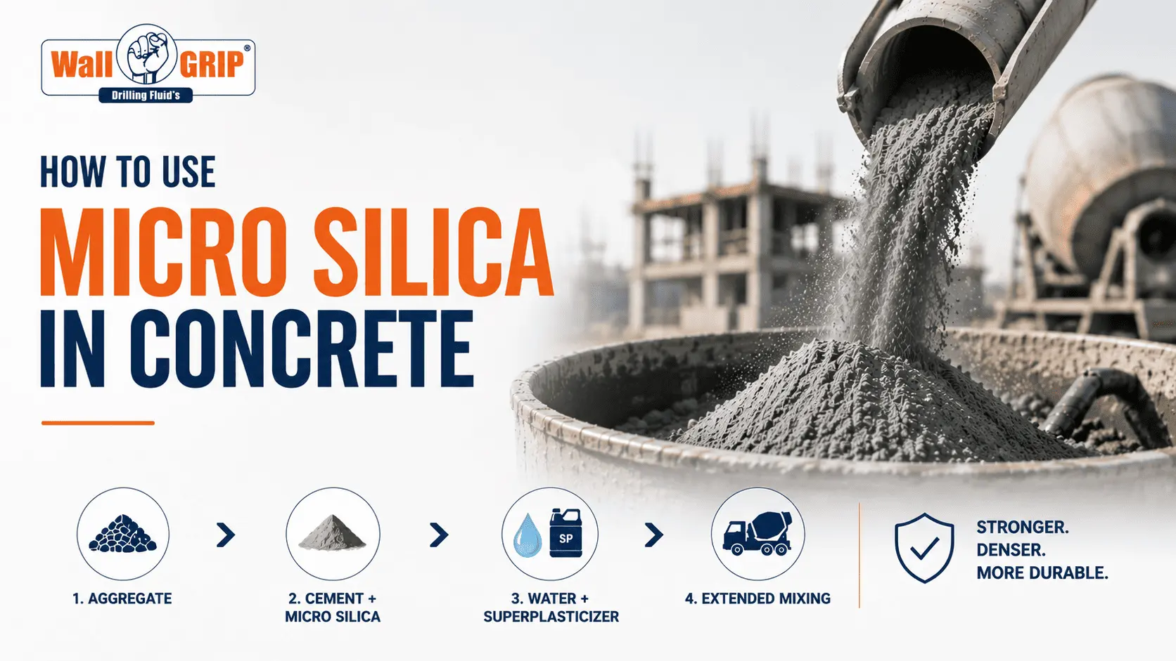 how to use micro silica